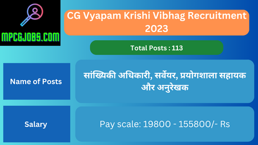 CG Vyapam Krishi Vibhag Recruitment 2023