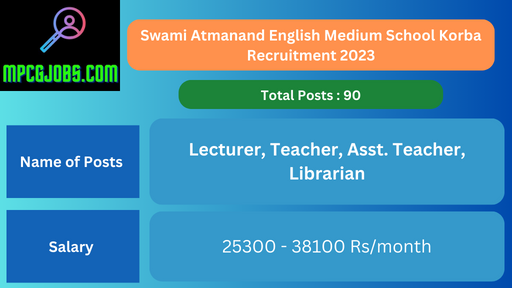 Swami Atmanand English Medium School Korba Recruitment 2023